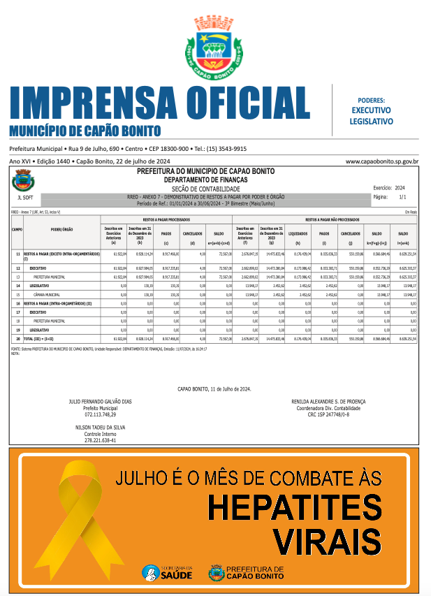 Capa da edição